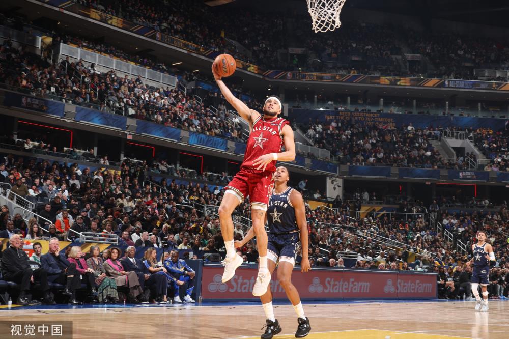 各大俱乐部 各大俱乐部